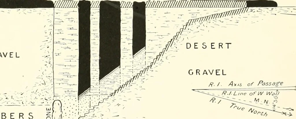 An illustration from Tombs of the third Egyptian dynasty at Reqâqnah and Bêt Khallâf, 1904, leaf 30