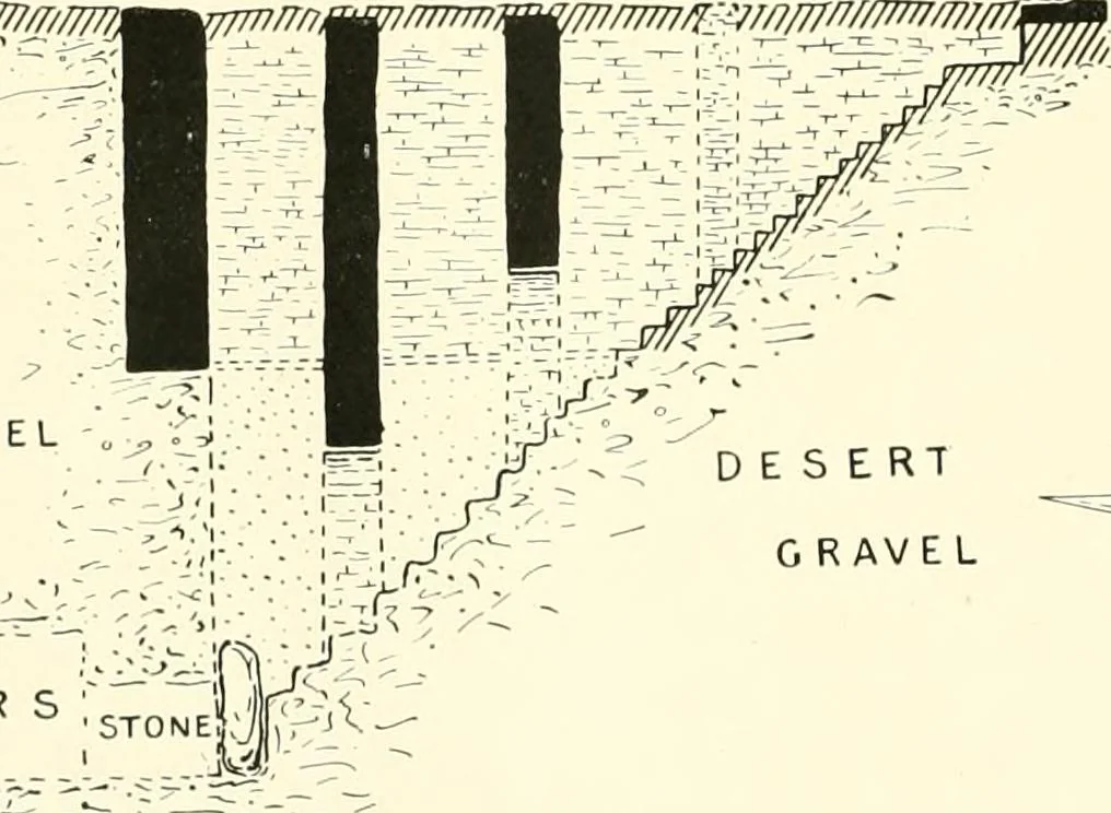 An illustration from Tombs of the third Egyptian dynasty at Reqâqnah and Bêt Khallâf, 1904, leaf 33