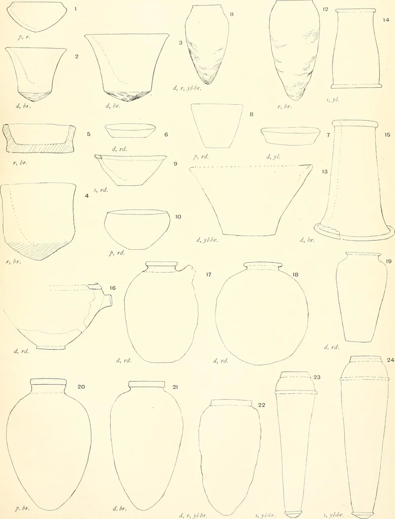 An illustration from Tombs of the third Egyptian dynasty at Reqâqnah and Bêt Khallâf, 1904, leaf 56