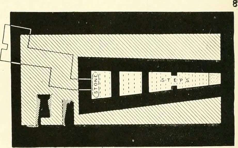An illustration from Tombs of the third Egyptian dynasty at Reqâqnah and Bêt Khallâf, 1904, leaf 77