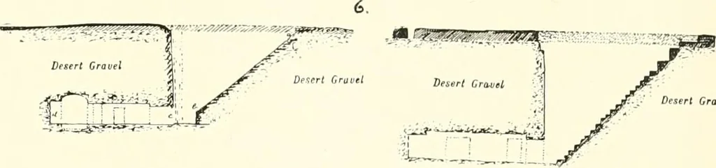 An illustration from Tombs of the third Egyptian dynasty at Reqâqnah and Bêt Khallâf, 1904, leaf 80