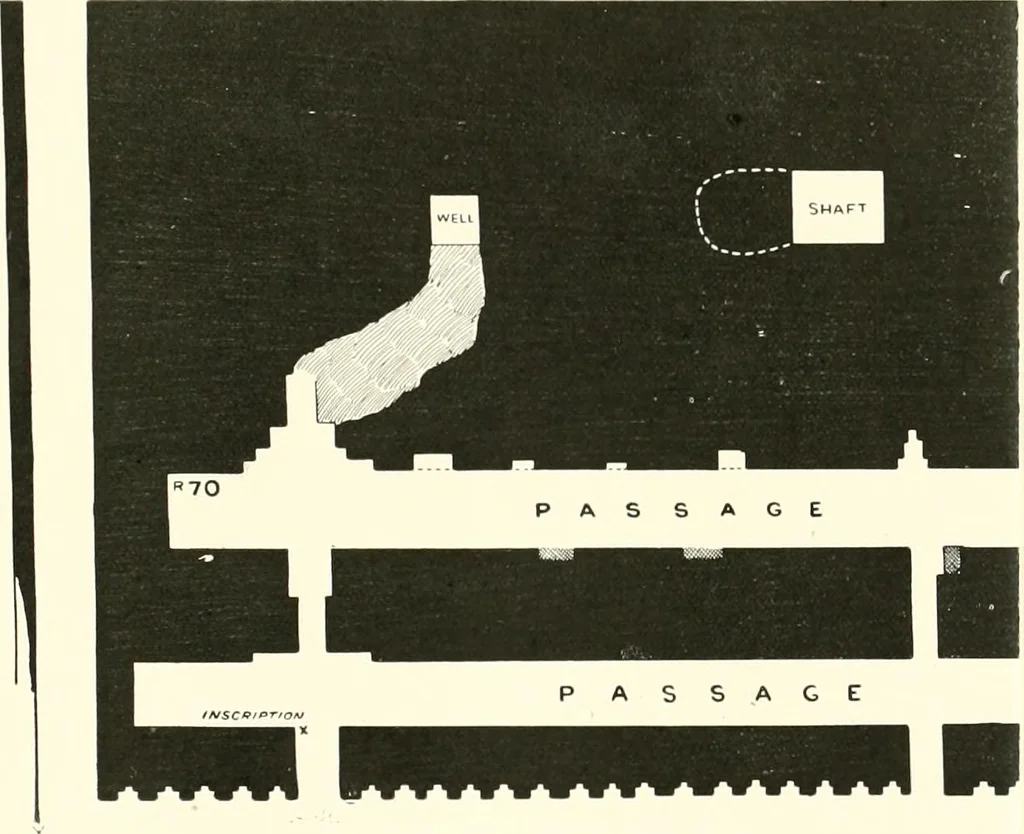 An illustration from Tombs of the third Egyptian dynasty at Reqâqnah and Bêt Khallâf, 1904, leaf 84