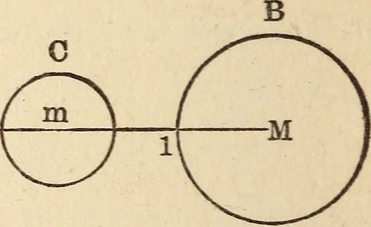 An illustration from To the moon and back in ninety days : a thrilling narrative of blended science and adventure, 1922, leaf 107