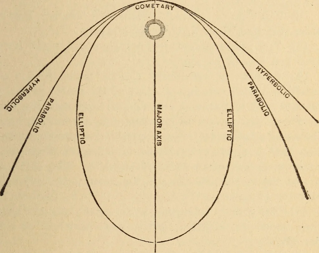 An illustration from To the moon and back in ninety days : a thrilling narrative of blended science and adventure, 1922, leaf 32