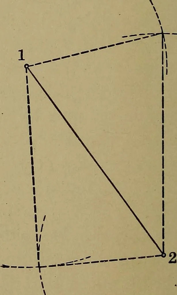 An illustration from Topographic maps and sketch mapping, 1920, leaf 111
