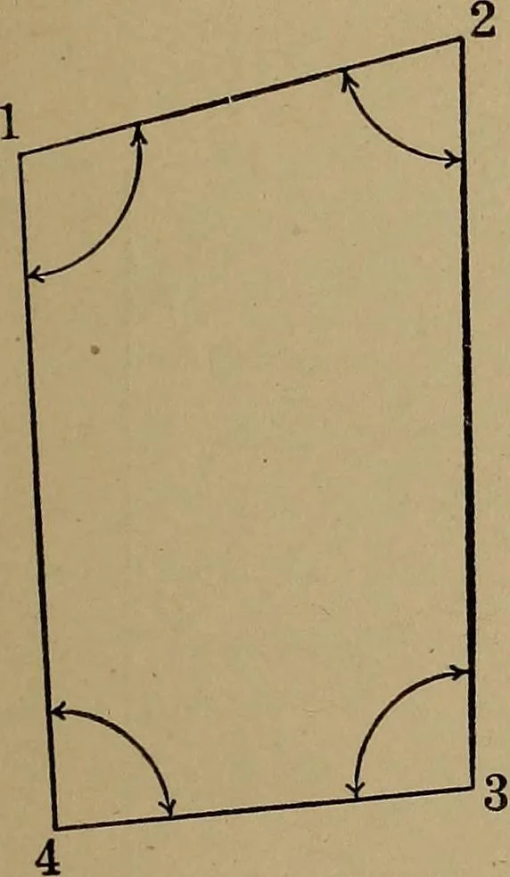 An illustration from Topographic maps and sketch mapping, 1920, leaf 112