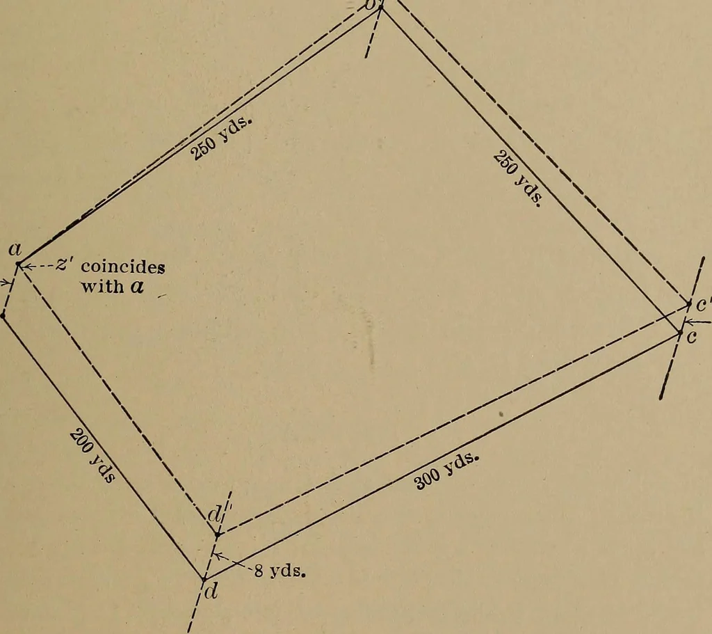 An illustration from Topographic maps and sketch mapping, 1920, leaf 122