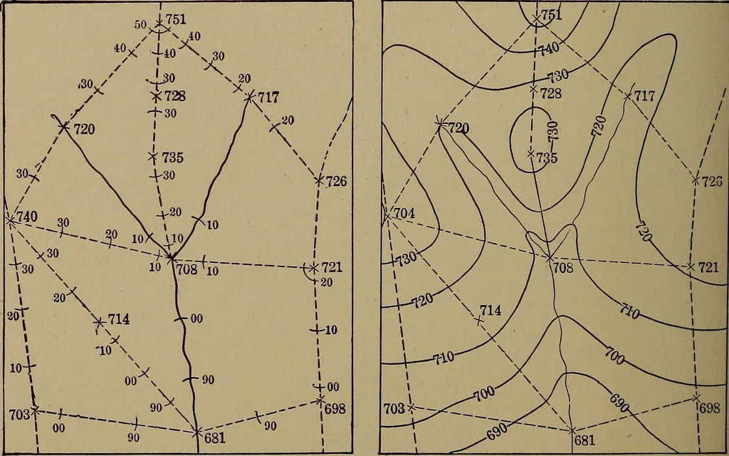 An illustration from Topographic maps and sketch mapping, 1920, leaf 133