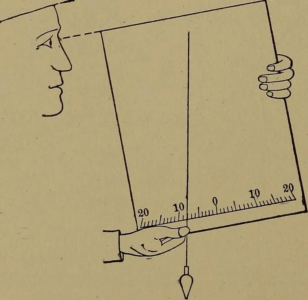 An illustration from Topographic maps and sketch mapping, 1920, leaf 139