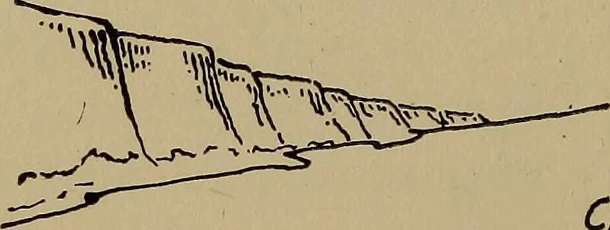 An illustration from Topographic maps and sketch mapping, 1920, leaf 147