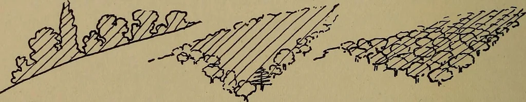 An illustration from Topographic maps and sketch mapping, 1920, leaf 147