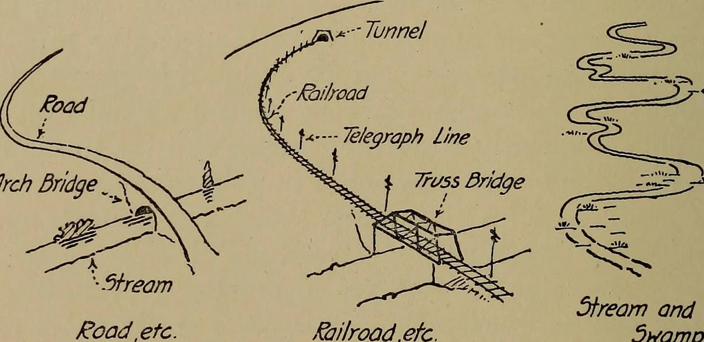 An illustration from Topographic maps and sketch mapping, 1920, leaf 149