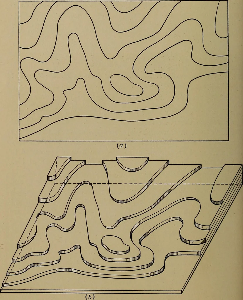 An illustration from Topographic maps and sketch mapping, 1920, leaf 51