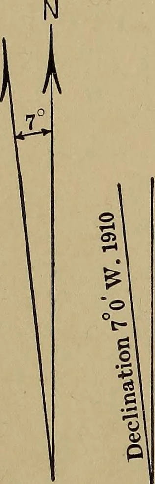 An illustration from Topographic maps and sketch mapping, 1920, leaf 55