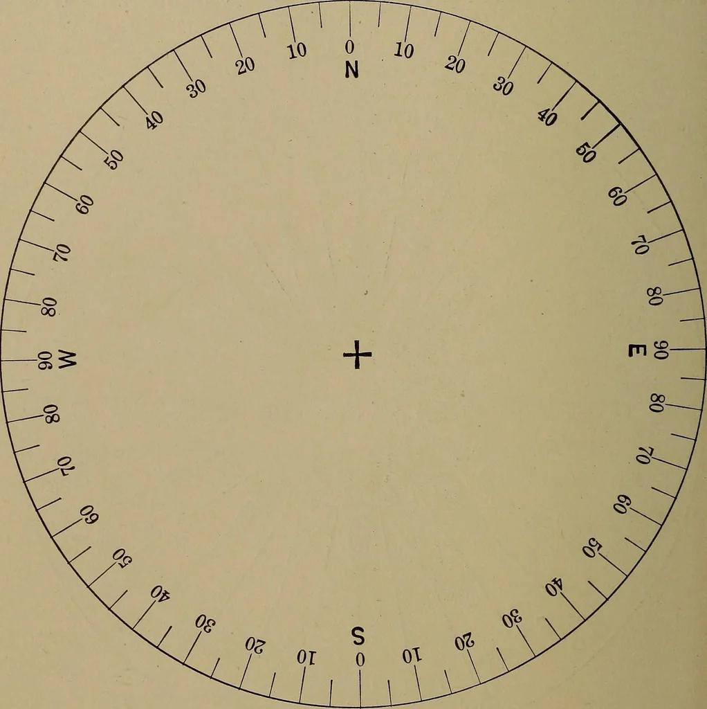 An illustration from Topographic maps and sketch mapping, 1920, leaf 59