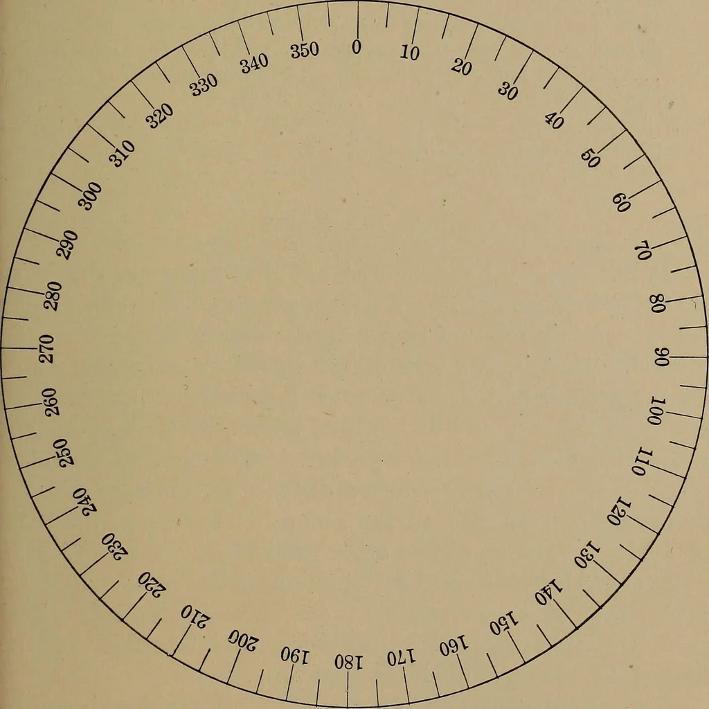 An illustration from Topographic maps and sketch mapping, 1920, leaf 60