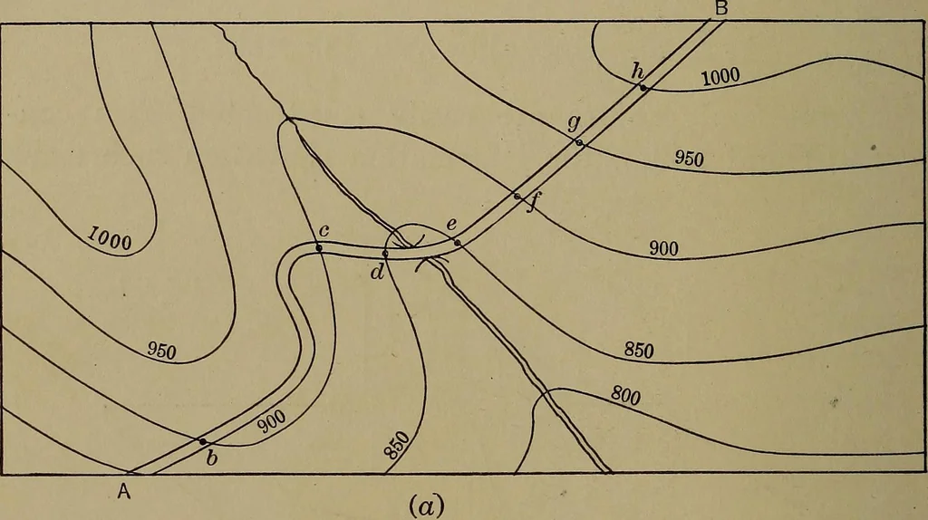 An illustration from Topographic maps and sketch mapping, 1920, leaf 71