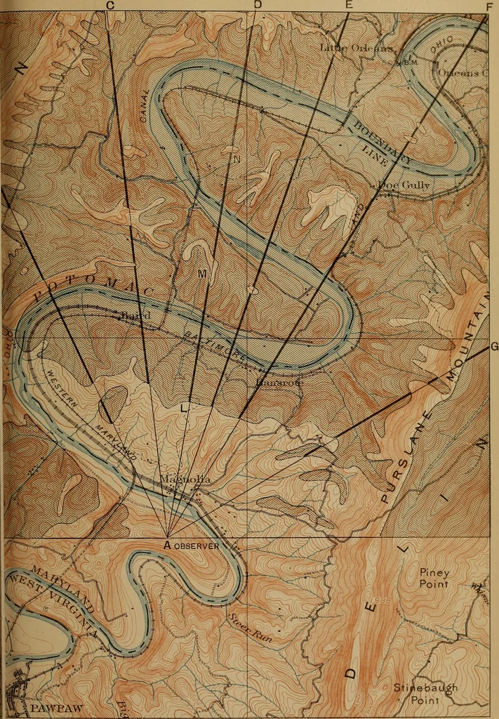 An illustration from Topographic maps and sketch mapping, 1920, leaf 86