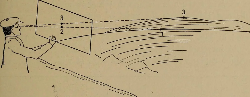 An illustration from Topographic maps and sketch mapping, 1920, leaf 90