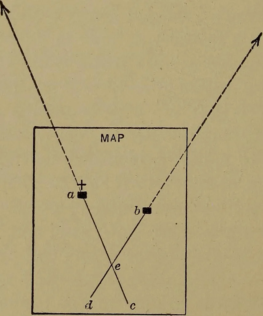 An illustration from Topographic maps and sketch mapping, 1920, leaf 99