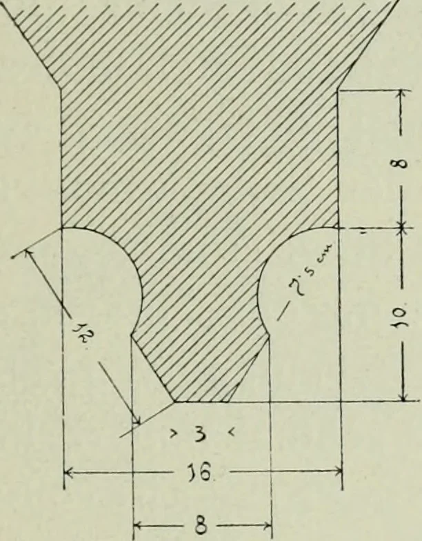 An illustration from Topographie der historischen und Kunst-Denkmale im politischen Bezirke Pribram, 1902, leaf 160