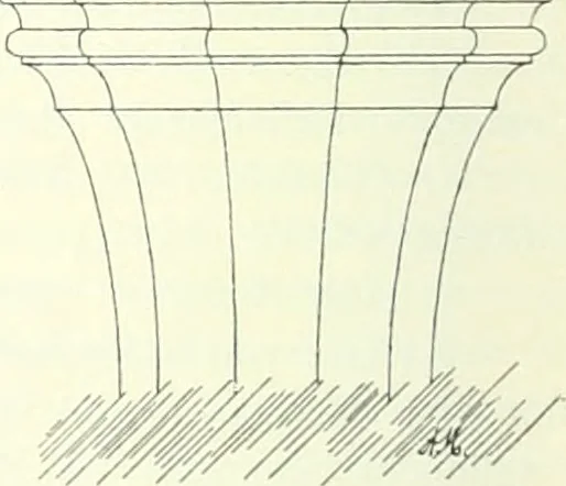 An illustration from Topographie der historischen und Kunst-Denkmale im Königreiche Böhmen von der Urzeit bis zum Anfange des XIX Jahrhundertes, 1897, leaf 115