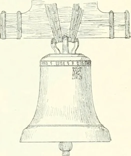 An illustration from Topographie der historischen und Kunst-Denkmale im Königreiche Böhmen von der Urzeit bis zum Anfange des XIX Jahrhundertes, 1897, leaf 16