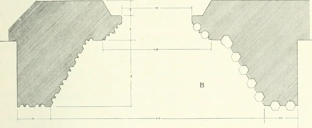 An illustration from Topographie der historischen und Kunst-Denkmale im Königreiche Böhmen von der Urzeit bis zum Anfange des XIX Jahrhundertes, 1897, leaf 28