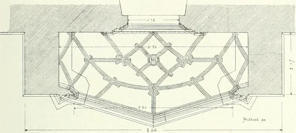 An illustration from Topographie der historischen und Kunst-Denkmale im Königreiche Böhmen von der Urzeit bis zum Anfange des XIX Jahrhundertes, 1897, leaf 42