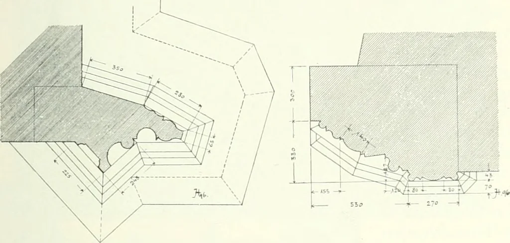 An illustration from Topographie der historischen und Kunst-Denkmale im Königreiche Böhmen von der Urzeit bis zum Anfange des XIX Jahrhundertes, 1897, leaf 42
