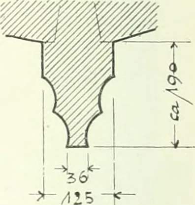 An illustration from Topographie der historischen und Kunst-Denkmale im Königreiche Böhmen von der Urzeit bis zum Anfange des XIX Jahrhundertes, 1897, leaf 45