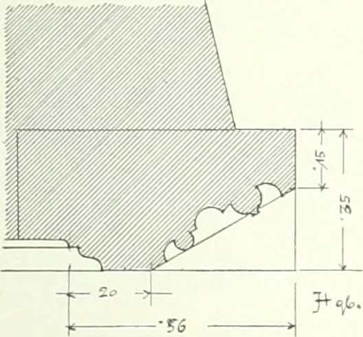 An illustration from Topographie der historischen und Kunst-Denkmale im Königreiche Böhmen von der Urzeit bis zum Anfange des XIX Jahrhundertes, 1897, leaf 52