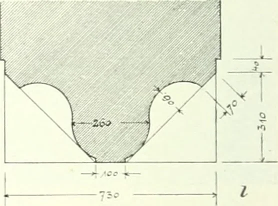 An illustration from Topographie der historischen und Kunst-Denkmale im Königreiche Böhmen von der Urzeit bis zum Anfange des XIX Jahrhundertes, 1897, leaf 57