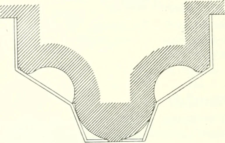 An illustration from Topographie der historischen und Kunst-Denkmale im Königreiche Böhmen von der Urzeit bis zum Anfange des XIX Jahrhundertes, 1897, leaf 77