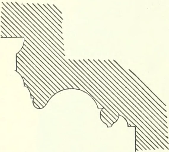An illustration from Topographie der historischen und Kunst-Denkmale im Königreiche Böhmen von der Urzeit bis zum Anfange des XIX Jahrhundertes, 1897, leaf 97