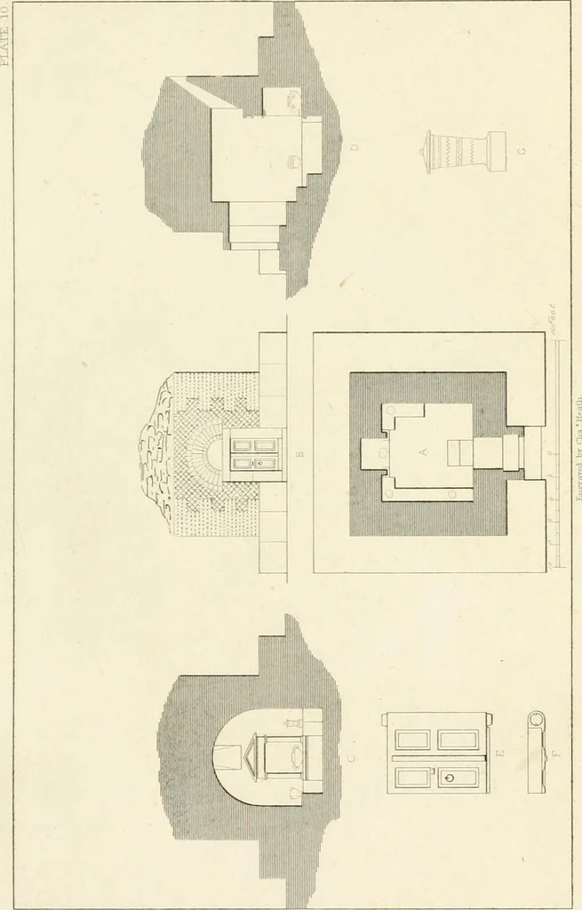 An illustration from Pompeiana : the topography, edifices, and ornaments of Pompeii, 1821, leaf 182