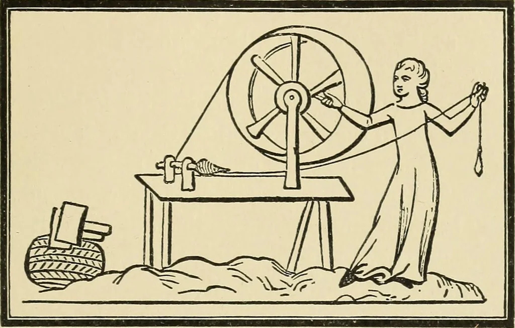 An illustration from Tops, a new American industry; a study in the development of the American worsted manufacture. The Arlington mills, 1898, leaf 36