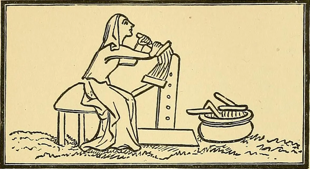 An illustration from Tops, a new American industry; a study in the development of the American worsted manufacture. The Arlington Mills .., 1898, leaf 24