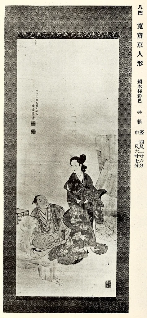 An illustration from Toshi (Ganpan) Nakamura Shi kyuzohin mokutoku, 1916, leaf 81