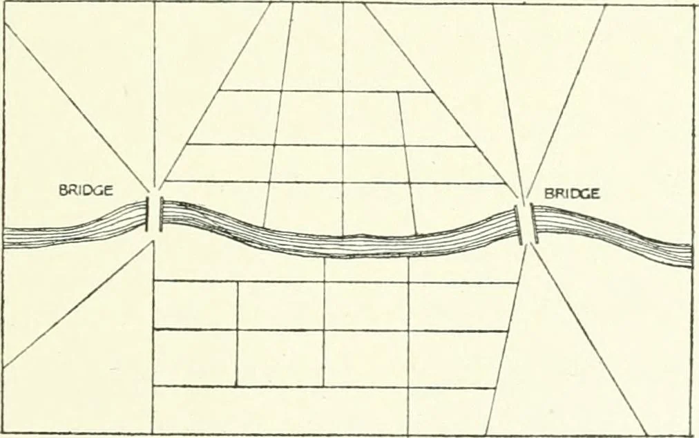 An illustration from Town planning, past, present and possible, 1911, leaf 116