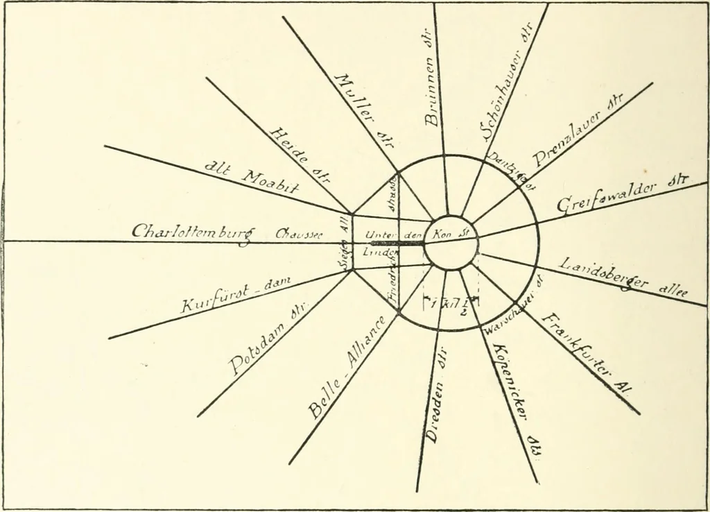 An illustration from Town planning, past, present and possible, 1911, leaf 161