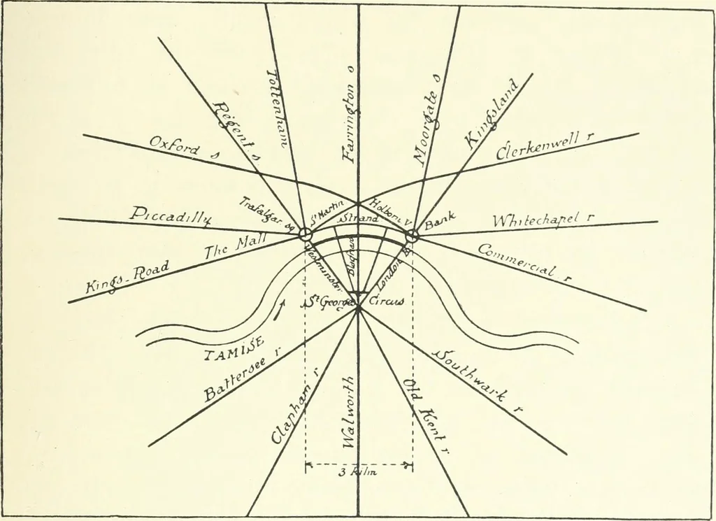 An illustration from Town planning, past, present and possible, 1911, leaf 170