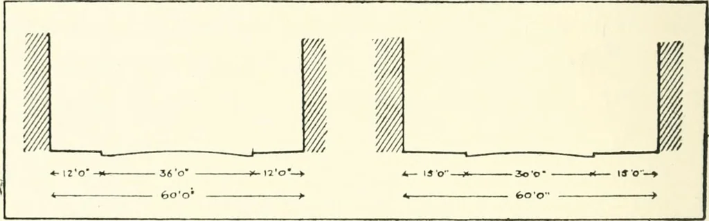 An illustration from Town planning, past, present and possible, 1911, leaf 265