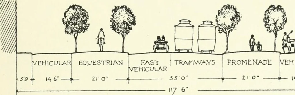 An illustration from Town planning, past, present and possible, 1911, leaf 270