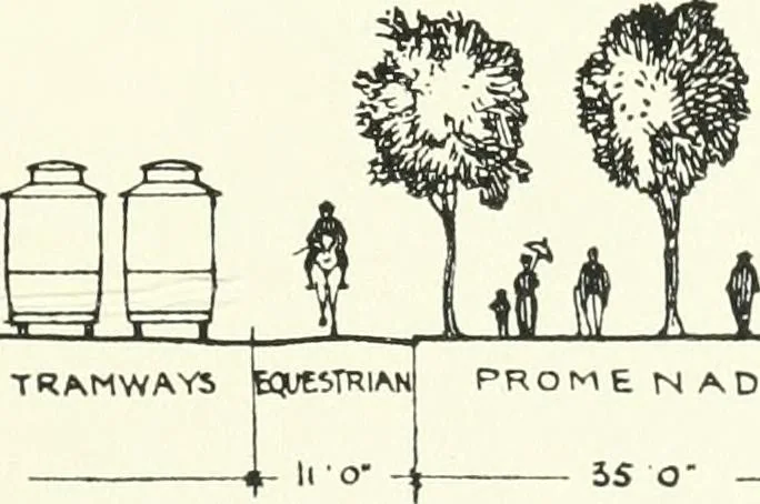 An illustration from Town planning, past, present and possible, 1911, leaf 270