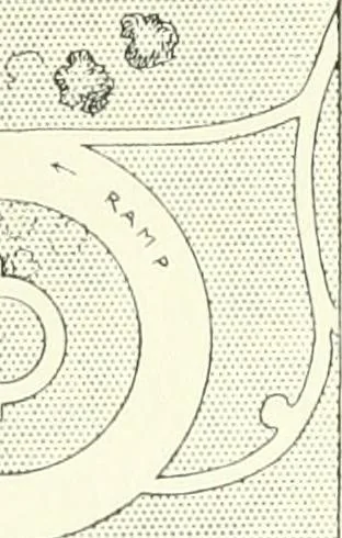 An illustration from Town planning, past, present and possible, 1911, leaf 298
