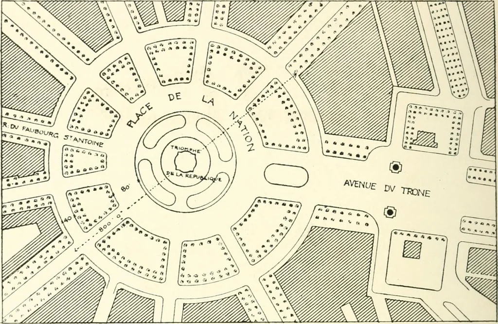 An illustration from Town planning, past, present and possible, 1911, leaf 335