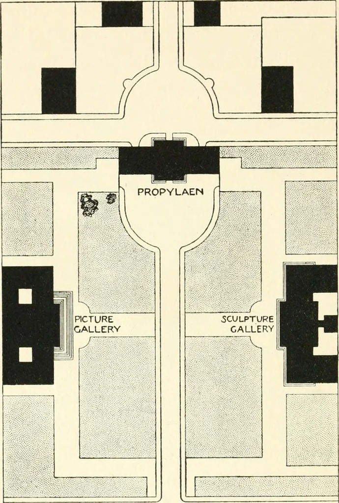 An illustration from Town planning, past, present and possible, 1911, leaf 401