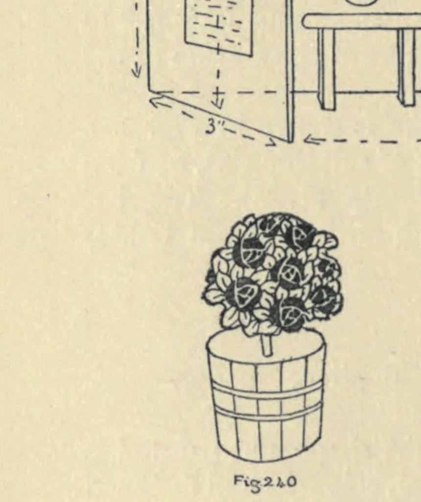 An illustration from Toy-making in school and home, 1916, leaf 150