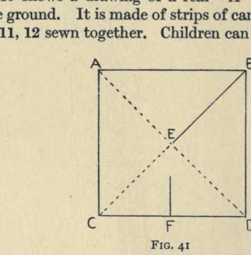 An illustration from Toy-making in school and home, 1916, leaf 50